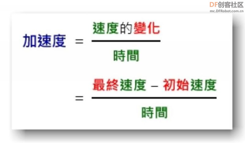 【Arduino】168种传感器模块系列实验（48）---三轴ADXL345模块图1