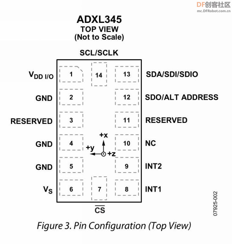 【Arduino】168种传感器模块系列实验（48）---三轴ADXL345模块图1