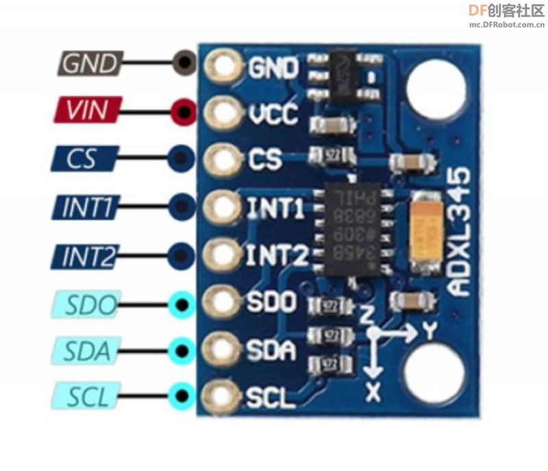 【Arduino】168种传感器模块系列实验（48）---三轴ADXL345模块图1