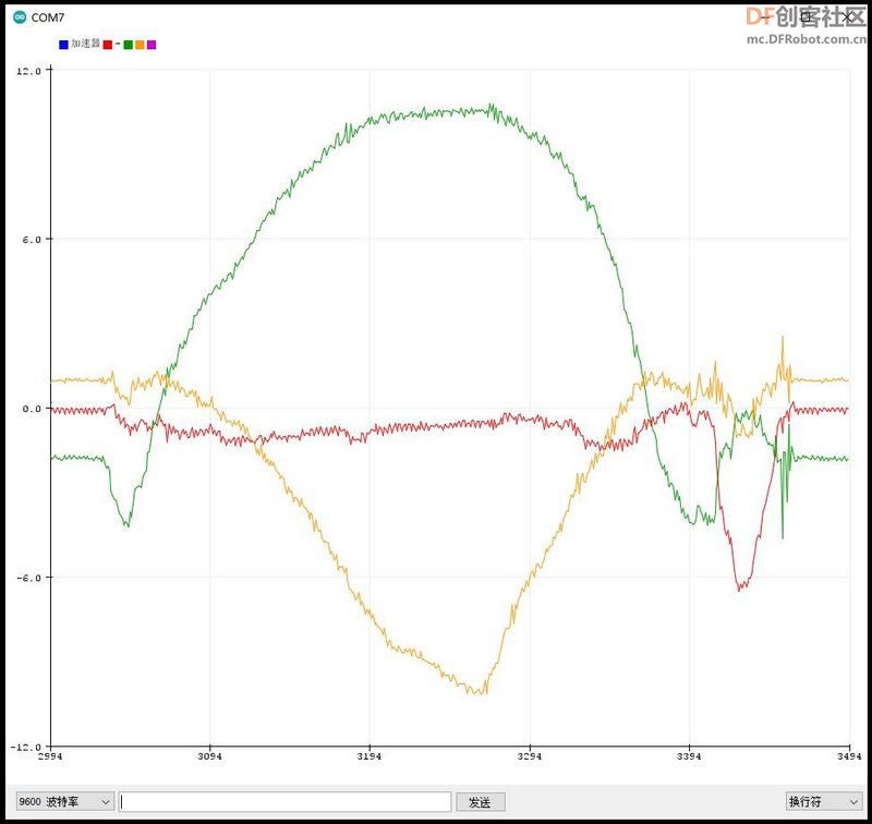 【Arduino】168种传感器模块系列实验（48）---三轴ADXL345模块图1