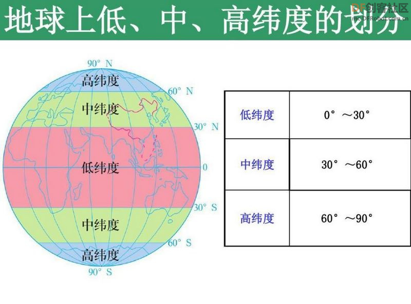 【Arduino】168种传感器模块系列实验（75）-- NEO6MV2飞控GPS模块图1