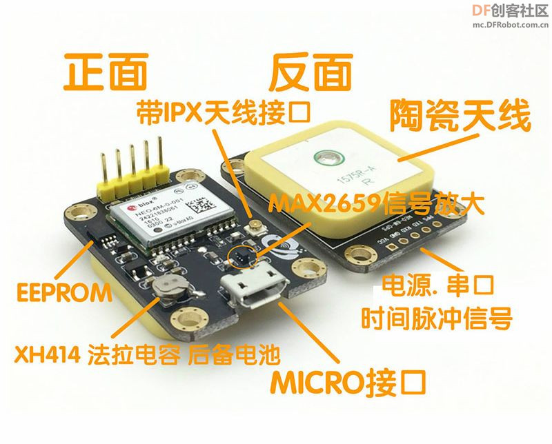 【Arduino】168种传感器模块系列实验（75）-- NEO6MV2飞控GPS模块图1