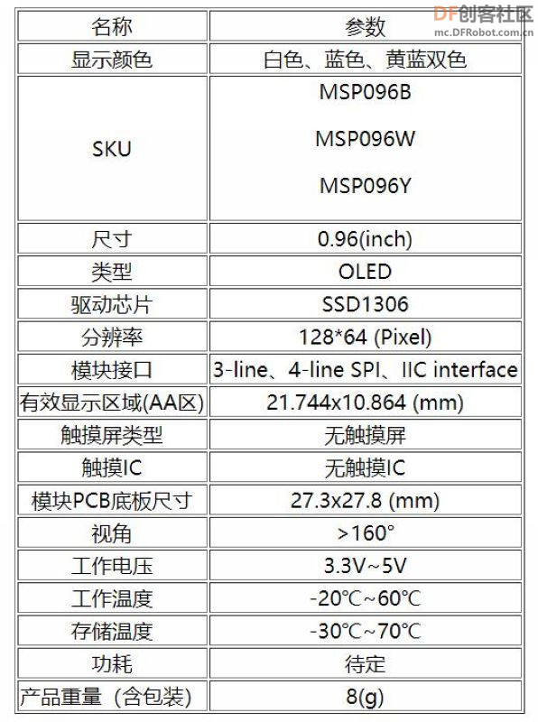 【Arduino】168种传感器模块系列实验（97）---0.96寸OLED液晶屏图1