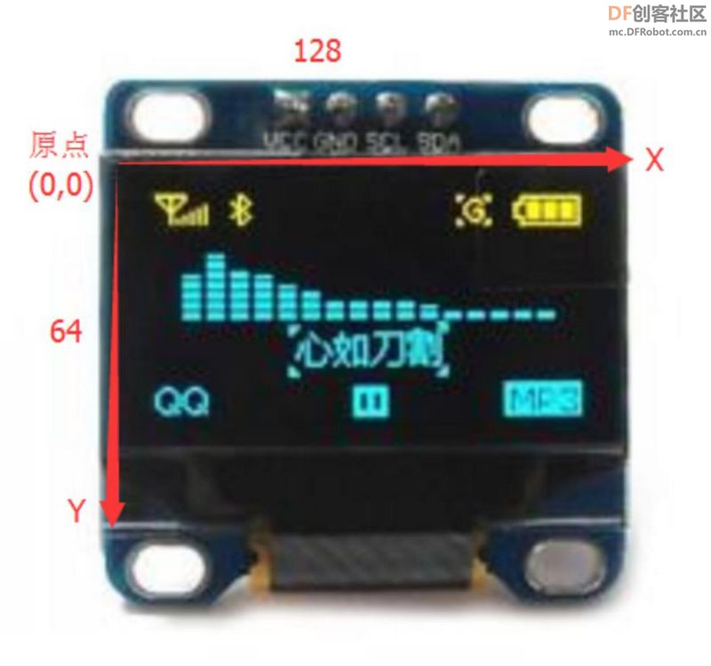 【Arduino】168种传感器模块系列实验（97）---0.96寸OLED液晶屏图1