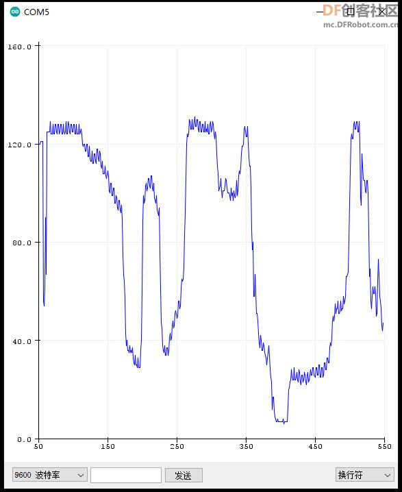 【花雕小实验01】使用万用表测量OPT101模拟光照传感器模块图1