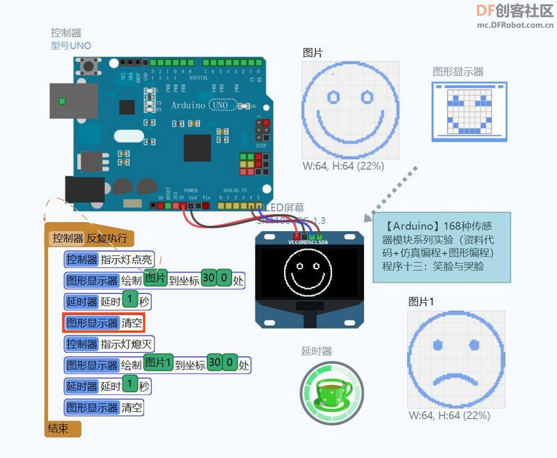 【Arduino】168种传感器模块系列实验（97）---0.96寸OLED液晶屏图1