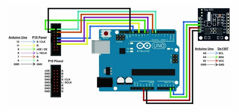 【Arduino】168种传感器模块系列实验（123）---P10V706LED屏模组图1