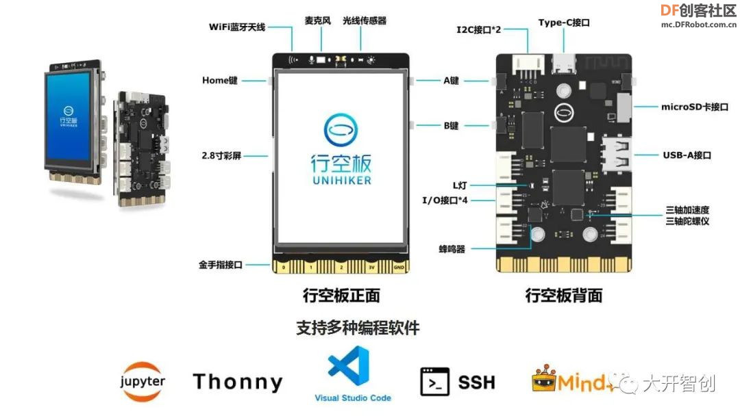 行空板初体验&创客奶爸造物记 |  温水调制助手图3