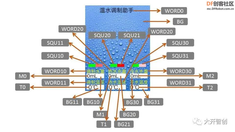 行空板初体验&创客奶爸造物记 |  温水调制助手图9