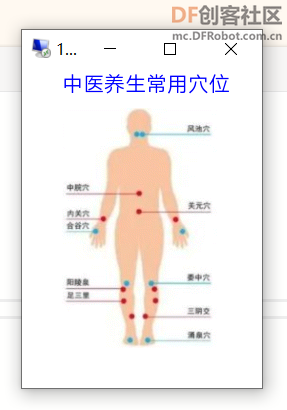 【中医养生记】行空板—中医养生之常用穴位图6