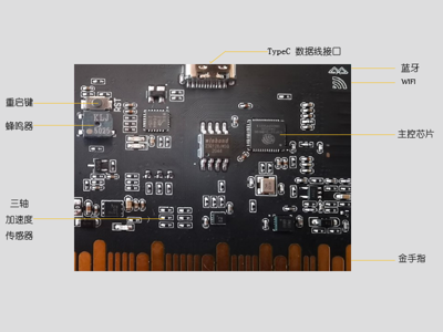 （研坤板物联网专题）第3课：UDP广播通讯应用图7