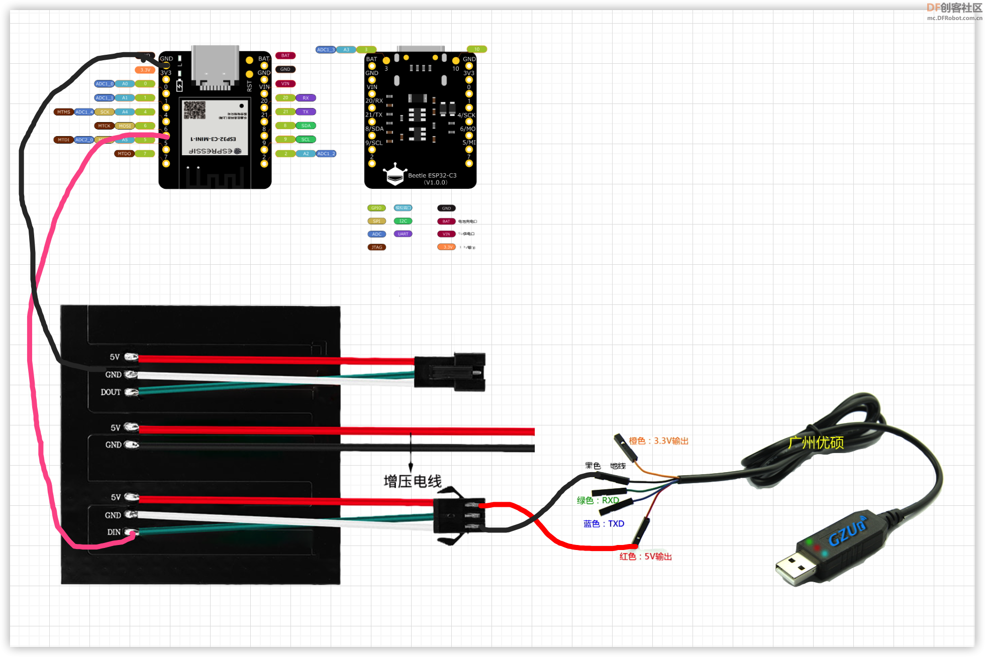 【Beetle ESP32-C3试用】使用Arduino编程控制WS2812B炫彩LED图5