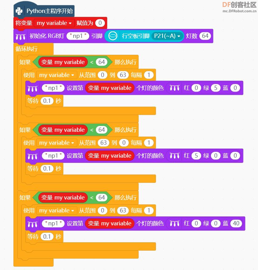 【花雕体验】18 行空板点亮WS2812B的256位LED硬屏图1