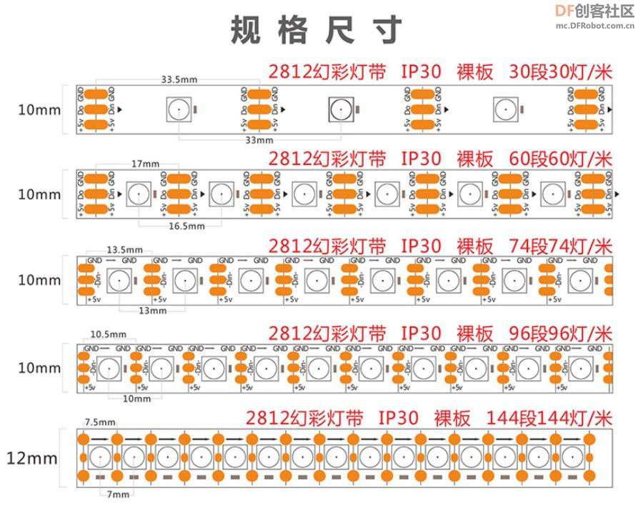 【Arduino】168种传感器模块系列实验（216）---WS2812B幻彩LED灯带图2