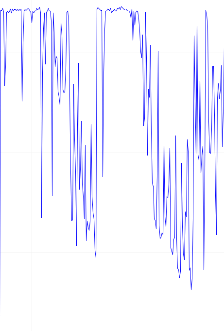 【花雕动手做】看见声音，基于Arduino系列音乐可视器（11）图1