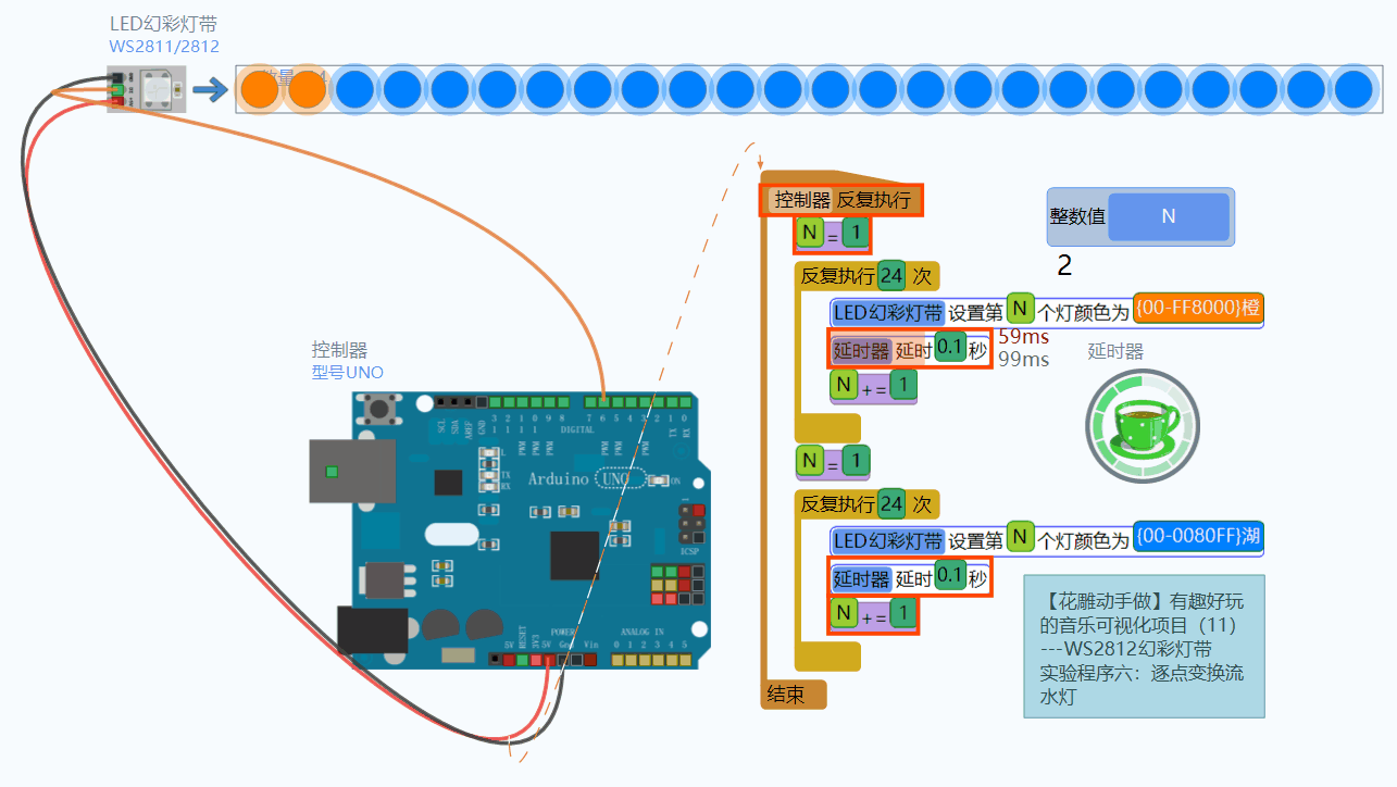 【Arduino】168种传感器模块系列实验（216）---WS2812B幻彩LED灯带图1