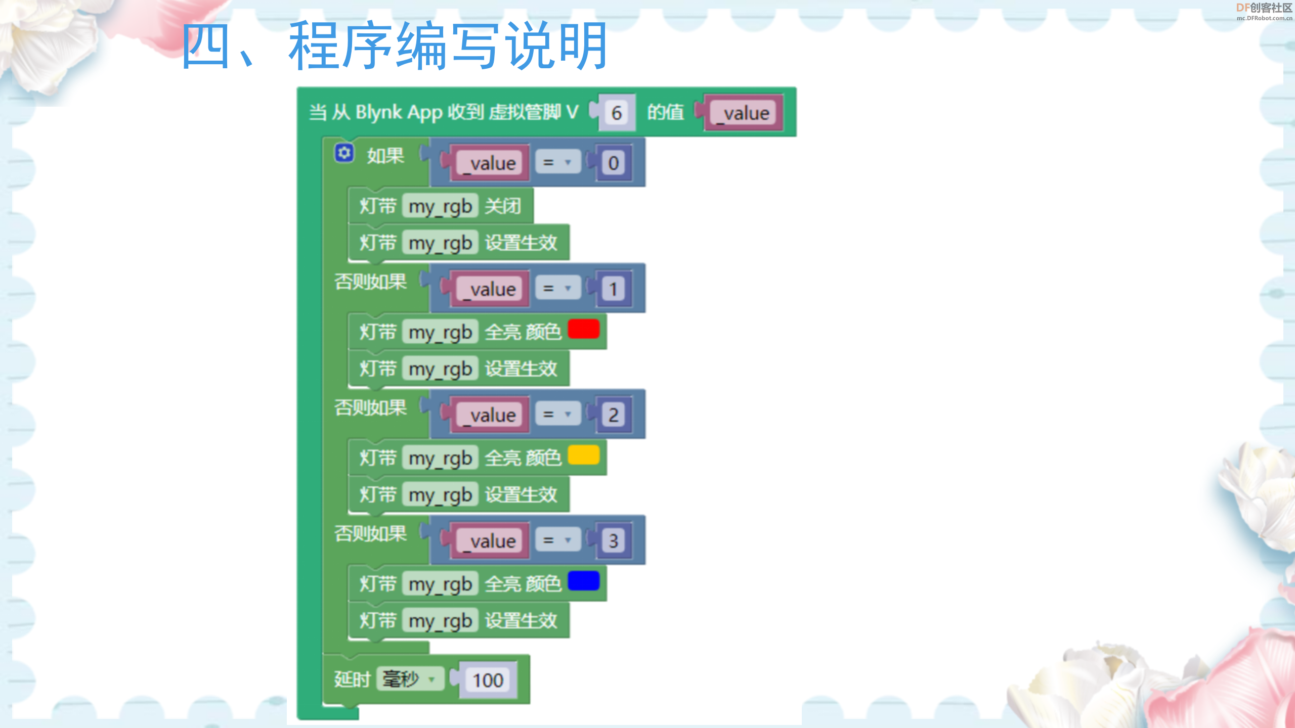 研坤板+Mixly系列课程：第18课手机补光灯图5