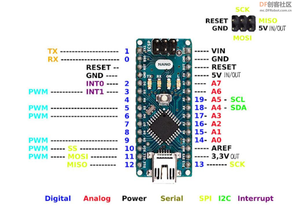 【花雕动手做】看见声音，基于Arduino系列音乐可视器（15）图1