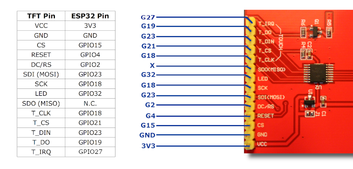 基于 ESP32 制造系统监控屏，支持与 PC 蓝牙连接图5