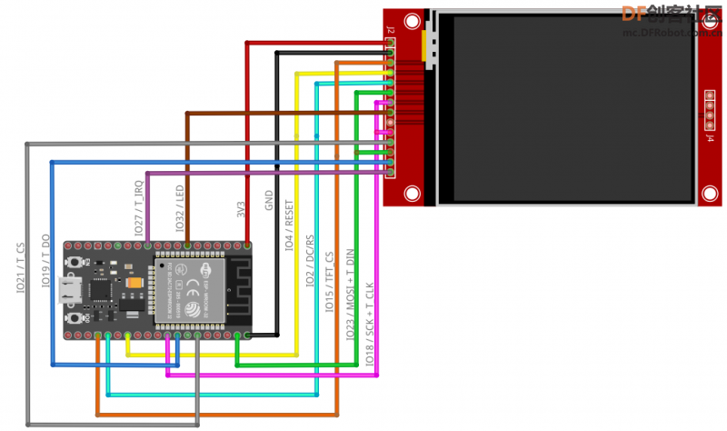 基于 ESP32 制造系统监控屏，支持与 PC 蓝牙连接图6