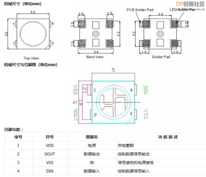 【Arduino】168种传感器系列实验（211）--- WS2812B 环形93灯模块图1