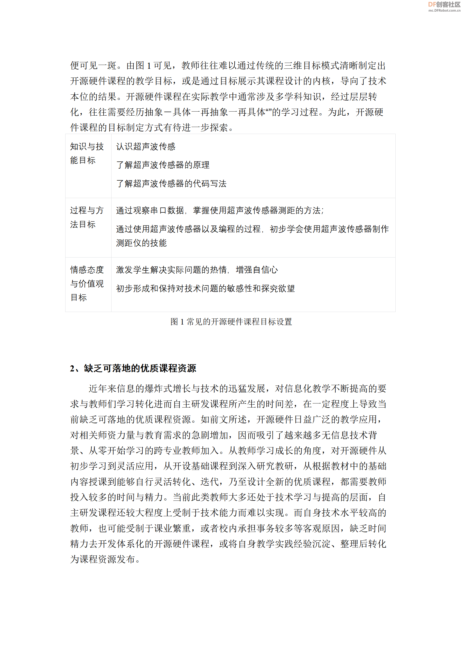 【教学研究】基于KUD模式的开源硬件课程设计方法图3