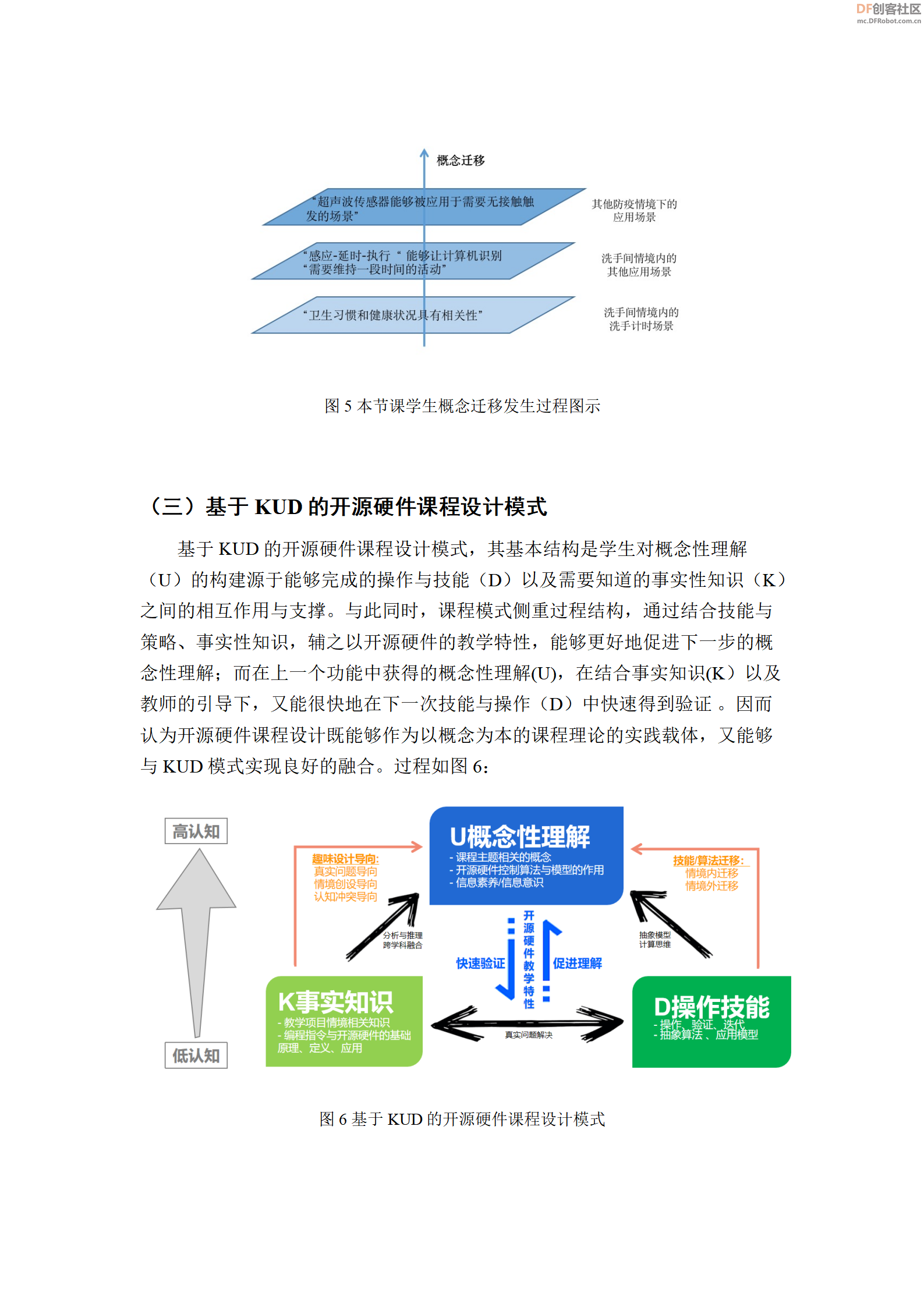 【教学研究】基于KUD模式的开源硬件课程设计方法图10