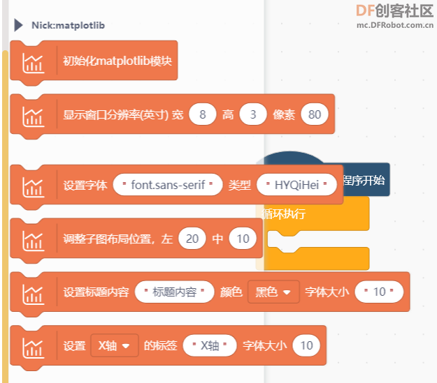 【精选项目】基于数据可视化的物联网风速监测仪图7