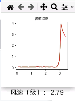 【精选项目】基于数据可视化的物联网风速监测仪图29