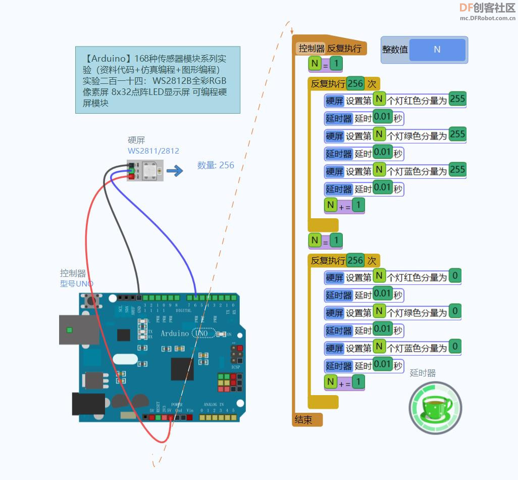 【Arduino】168种传感器系列实验（214）---8x32位全彩WS2812B屏图1