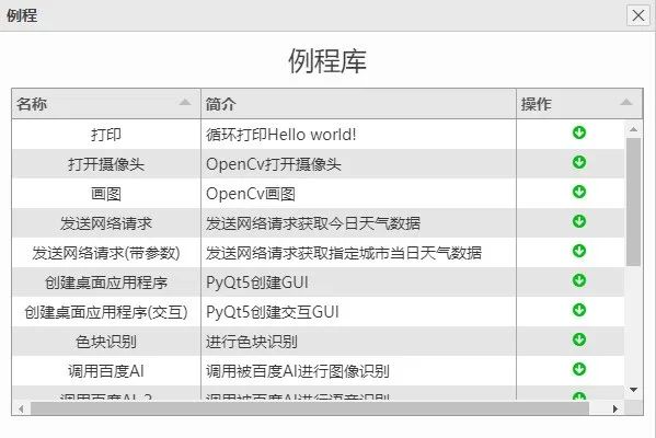 MxPi更新1.0.7版本，轻松训练目标检测、图像分类模型图2