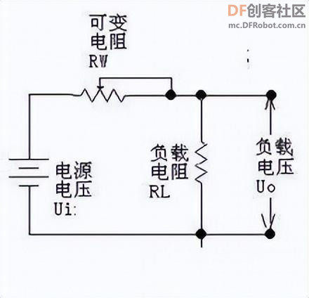 线性稳压电源和开关电源到底有什么区别？图1