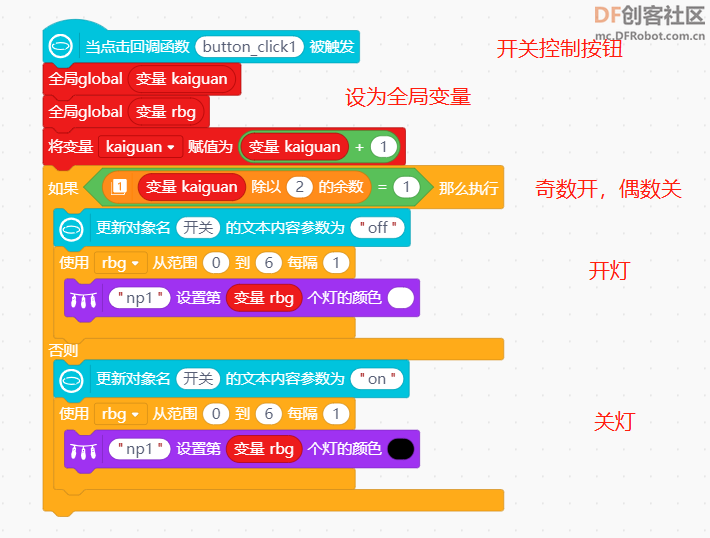 【行空】  从学习提问的艺术到终于点亮小灯和灯带图24