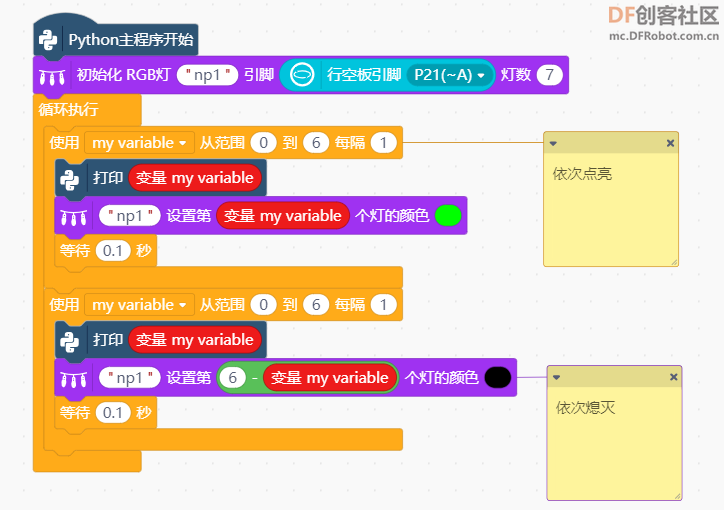 【行空】  从学习提问的艺术到终于点亮小灯和灯带图2