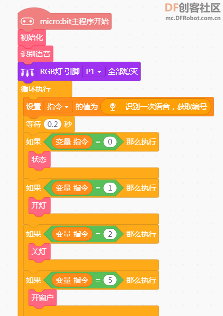 基于SIOT的云朵智慧家项目图29