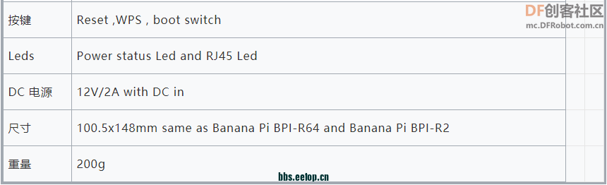 BPI-R3 开源路由器联发科MT7986(Filogic 830)芯片,支持Wi-Fi 6/6E,2.5...图3