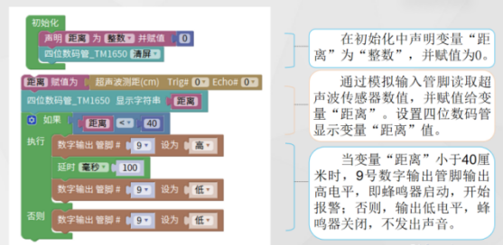 志童道合 | + 倒车雷达图6