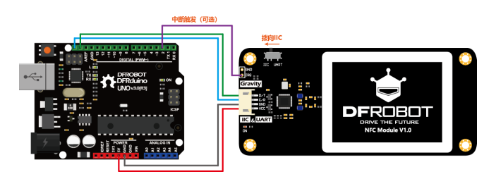 NFC模块之教程（1）图1