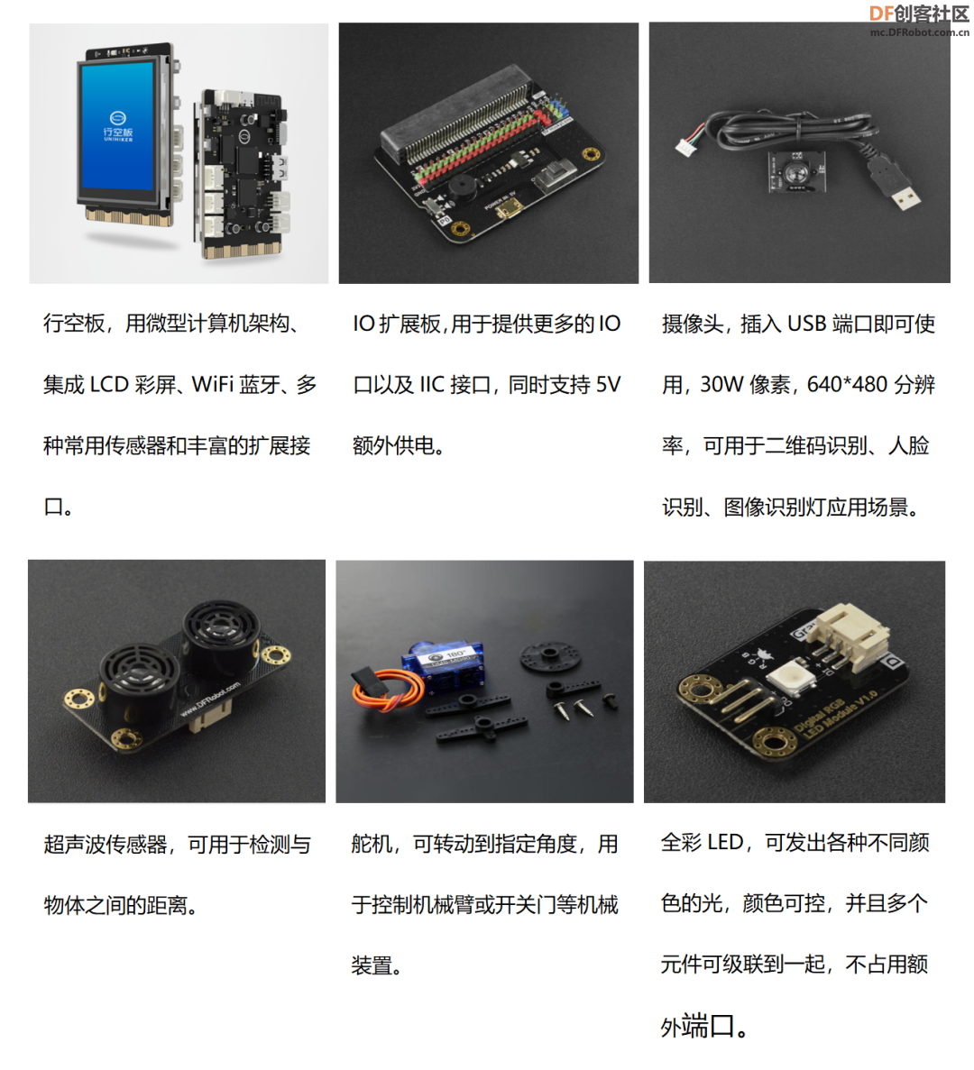 高中信息技术教学课程案例—智能停车系统图10