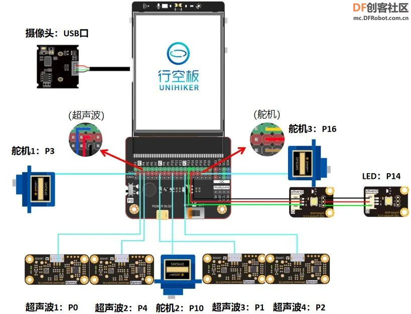 高中信息技术教学课程案例—智能停车系统图18