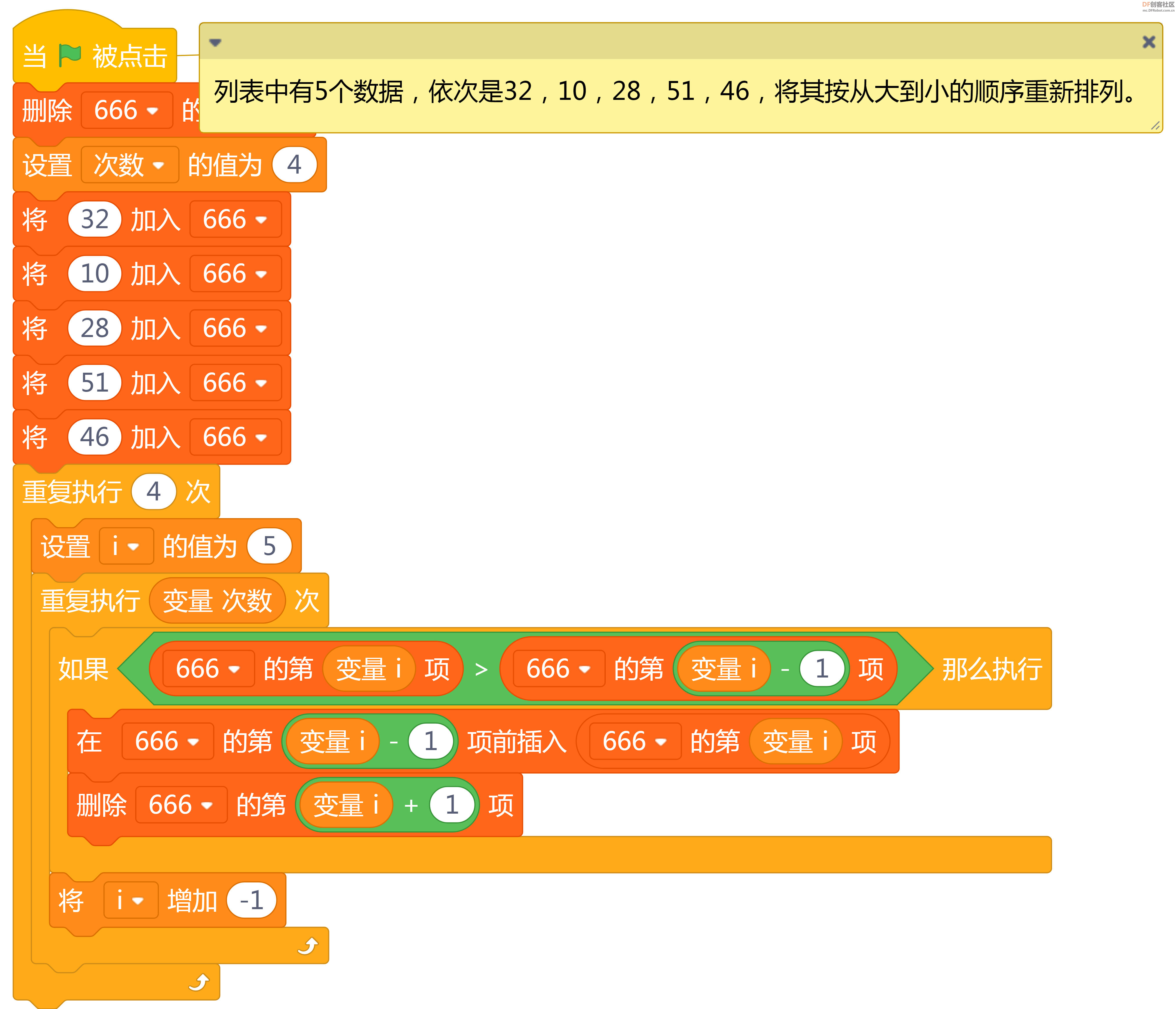 没什么技术含量的冒泡排序……图1