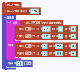 【N+】千里马Plus项目式课程 - 02 循迹行驶图19