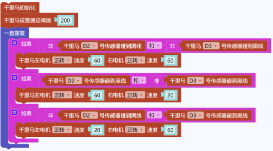 【N+】千里马Plus项目式课程 - 02 循迹行驶图24