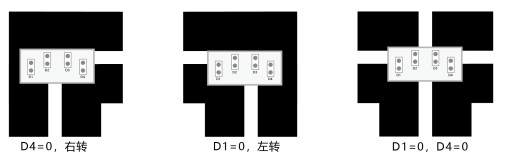 【N+】千里马Plus项目式课程 - 02 循迹行驶图25
