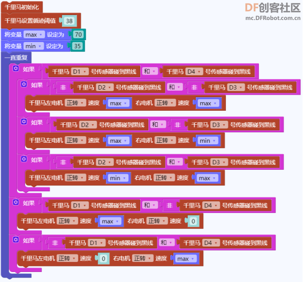 【N+】千里马Plus项目式课程 - 02 循迹行驶图29