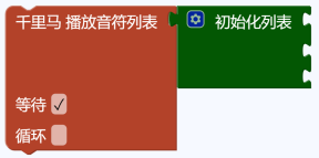 【N+】千里马Plus项目式课程 - 04 红灯停绿灯行图21