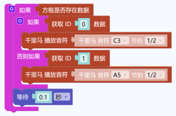 【N+】千里马Plus项目式课程 - 04 红灯停绿灯行图26