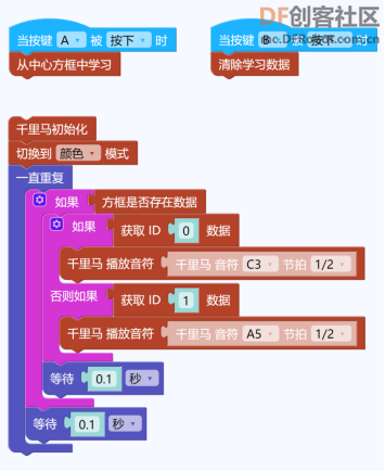 【N+】千里马Plus项目式课程 - 04 红灯停绿灯行图27