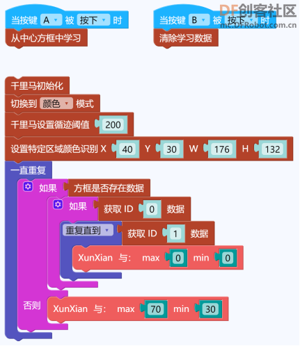 【N+】千里马Plus项目式课程 - 04 红灯停绿灯行图34