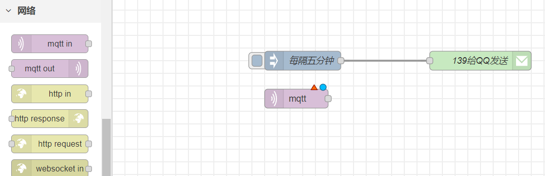 【邮连万物】MQTT触发（转发）邮件基于node-red图2